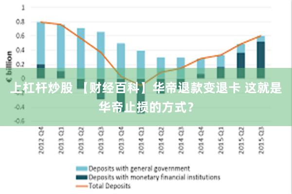 上杠杆炒股 【财经百科】华帝退款变退卡 这就是华帝止损的方式？