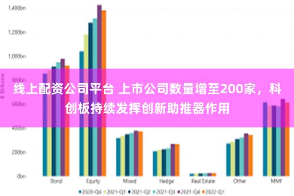 线上配资公司平台 上市公司数量增至200家，科创板持续发挥创新助推器作用