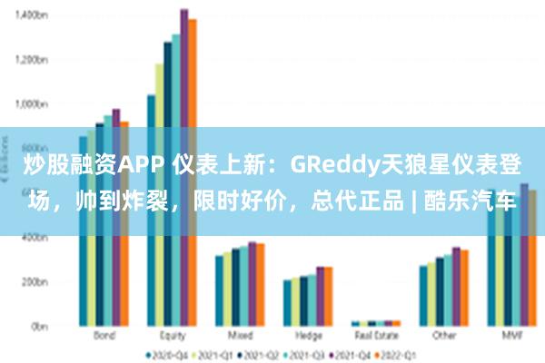 炒股融资APP 仪表上新：GReddy天狼星仪表登场，帅到炸裂，限时好价，总代正品 | 酷乐汽车