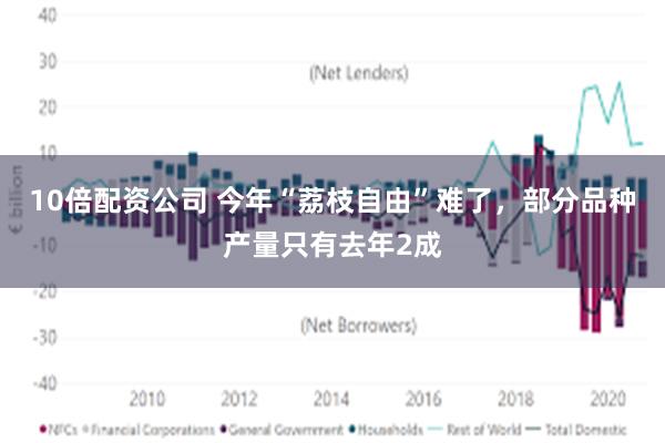 10倍配资公司 今年“荔枝自由”难了，部分品种产量只有去年2成