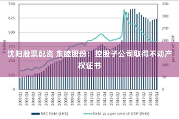 沈阳股票配资 东睦股份：控股子公司取得不动产权证书