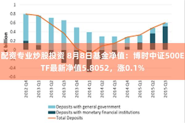 配资专业炒股投资 8月8日基金净值：博时中证500ETF最新净值5.8052，涨0.1%