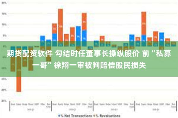 期货配资软件 勾结时任董事长操纵股价 前“私募一哥”徐翔一审被判赔偿股民损失