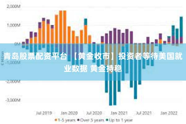 青岛股票配资平台 【黄金收市】投资者等待美国就业数据 黄金持稳