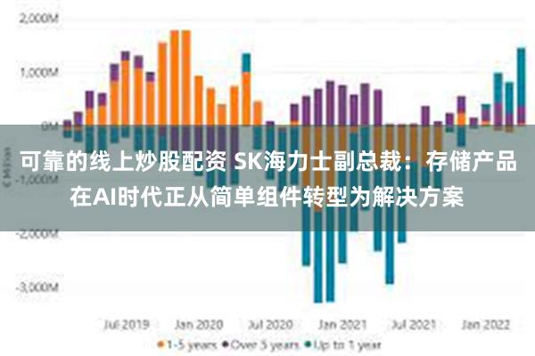 可靠的线上炒股配资 SK海力士副总裁：存储产品在AI时代正从简单组件转型为解决方案