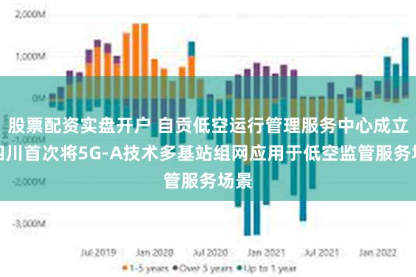 股票配资实盘开户 自贡低空运行管理服务中心成立，四川首次将5G-A技术多基站组网应用于低空监管服务场景