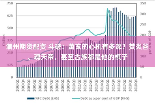 潮州期货配资 斗破：萧玄的心机有多深？焚炎谷、魂天帝，甚至古族都是他的棋子