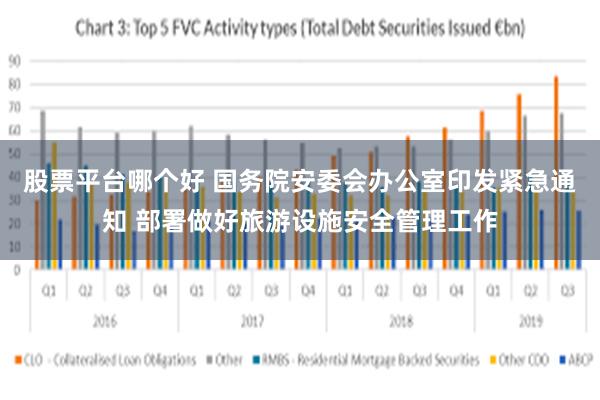股票平台哪个好 国务院安委会办公室印发紧急通知 部署做好旅游设施安全管理工作