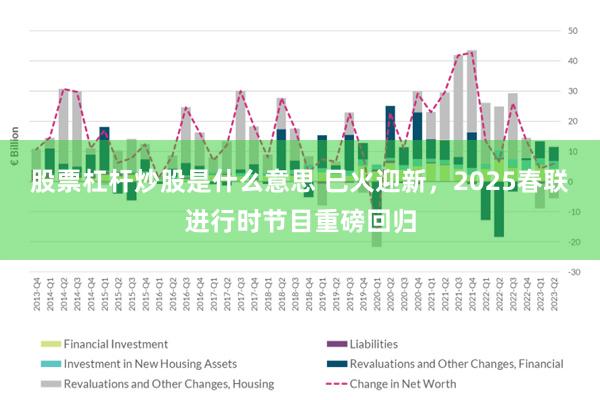 股票杠杆炒股是什么意思 巳火迎新，2025春联进行时节目重磅回归